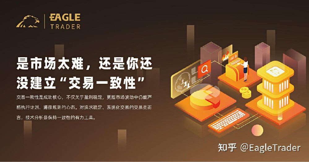 现货黄金交易软